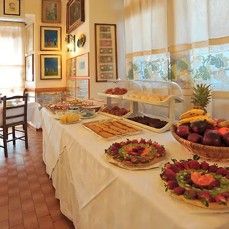 Albion Hotel Florencia